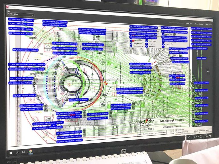 MediorNet Plan ESC 2018